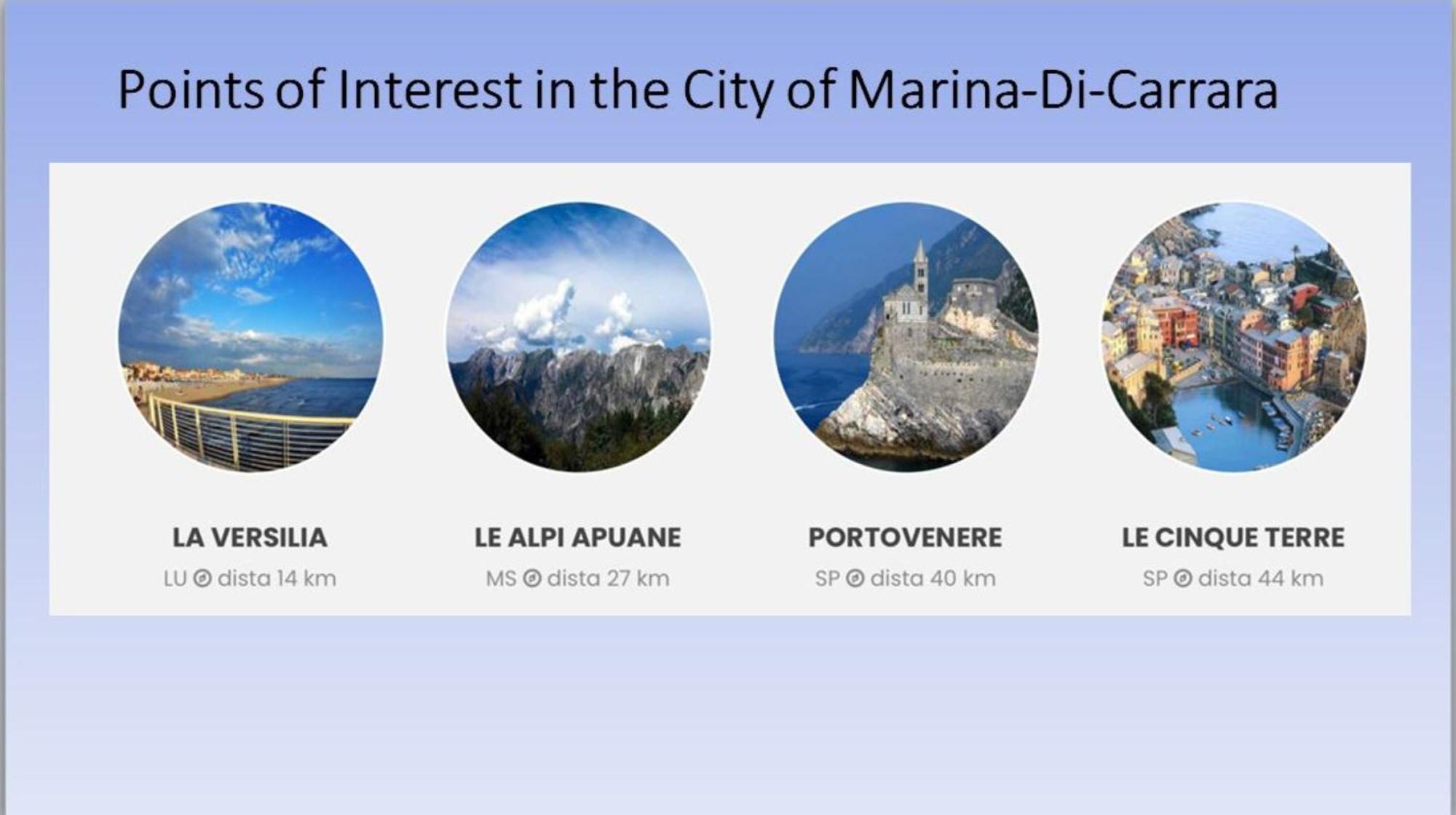 Appartamento Stella Marina A Due Passi Dal Mare E Dal Centro Marina di Carrara Kültér fotó